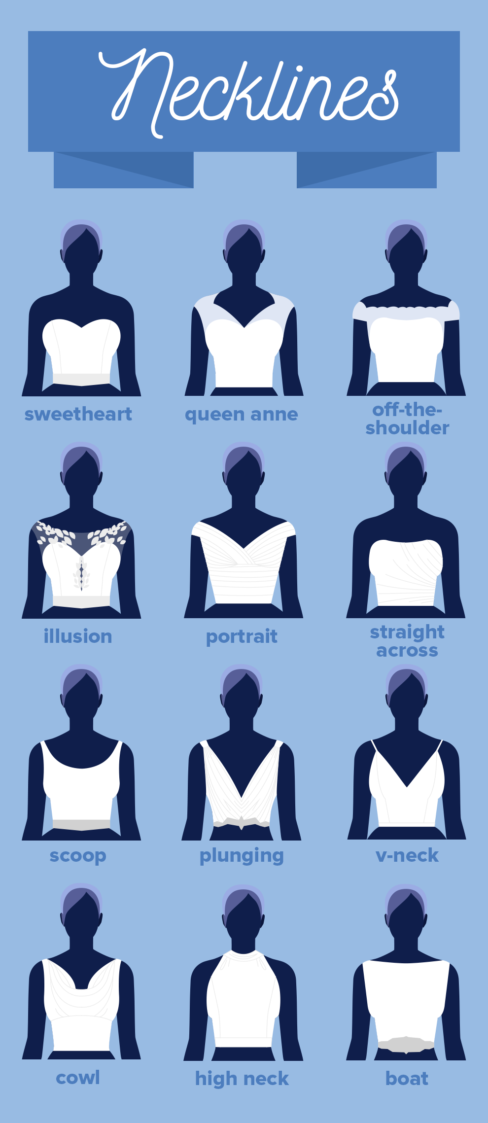 dress styles chart